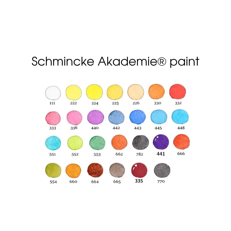 Schmincke Akademie 27-color watercolor swatch chart included with the ArtMate Master Edition kit