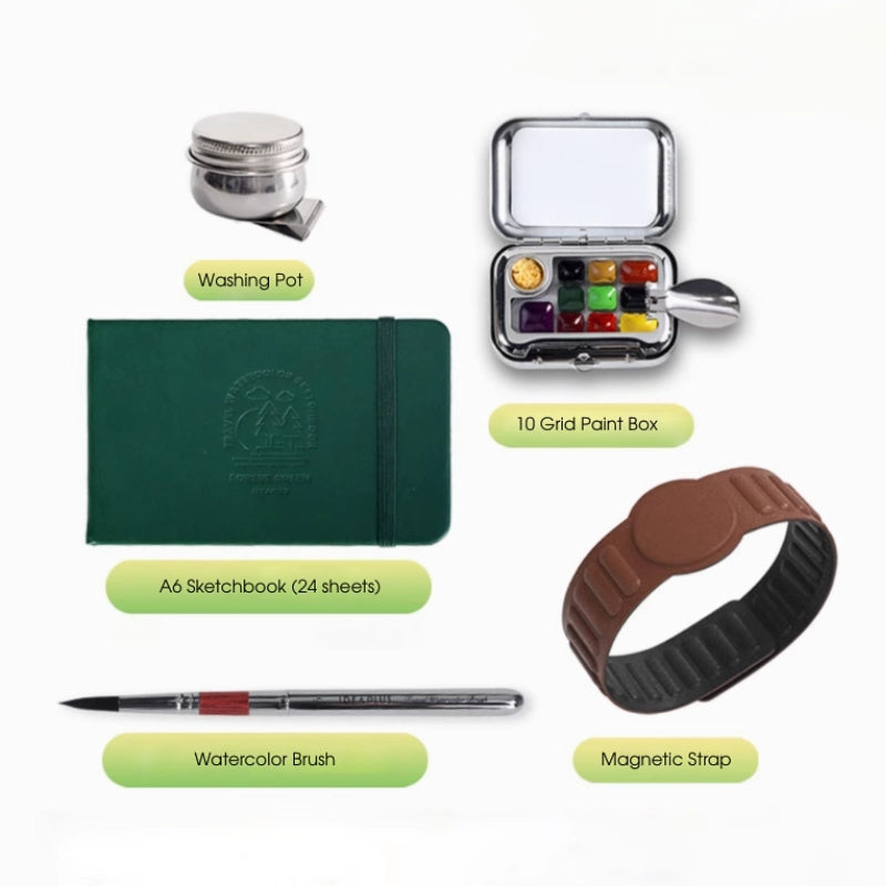 ArtMate – Palettkit för Handled