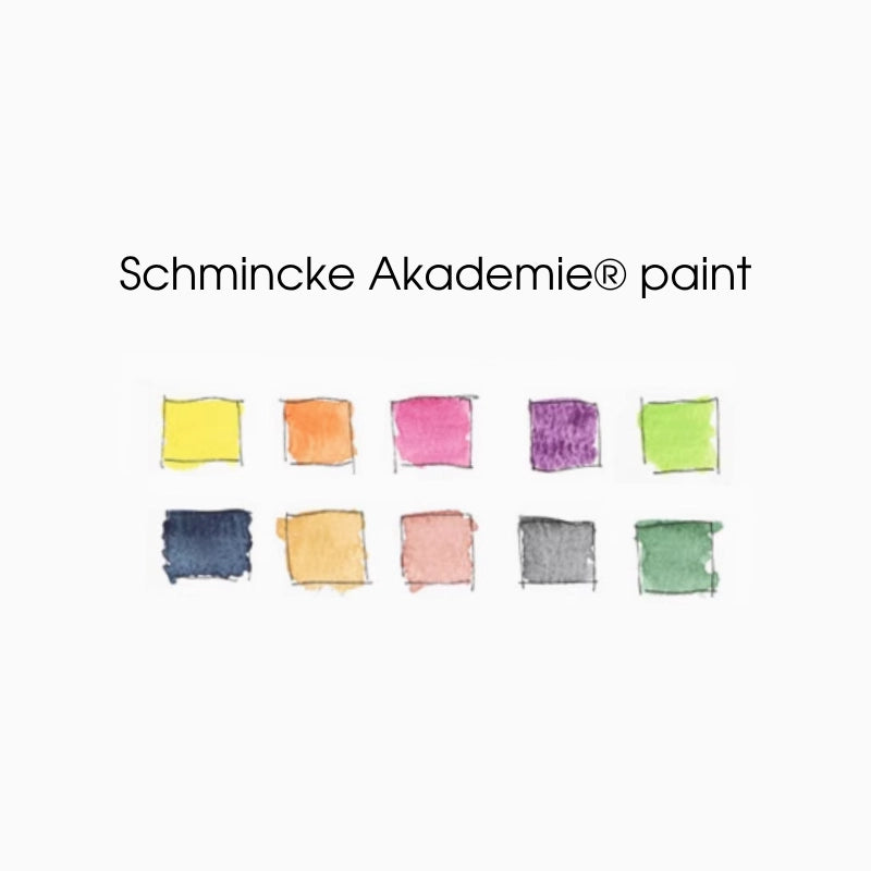 ArtMate – Palettkit för Handled